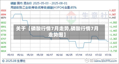 关于【磷酸行情7月走势,磷酸行情7月走势图】-第2张图片