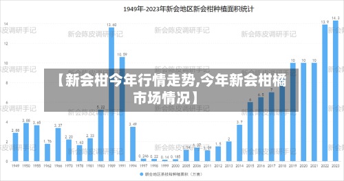 【新会柑今年行情走势,今年新会柑橘市场情况】