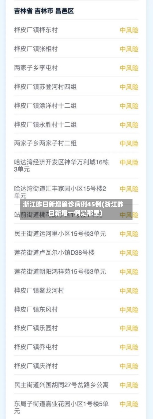 浙江昨日新增确诊病例45例(浙江昨日新增一例是那里)-第3张图片