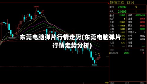 东莞电脑弹片行情走势(东莞电脑弹片行情走势分析)
