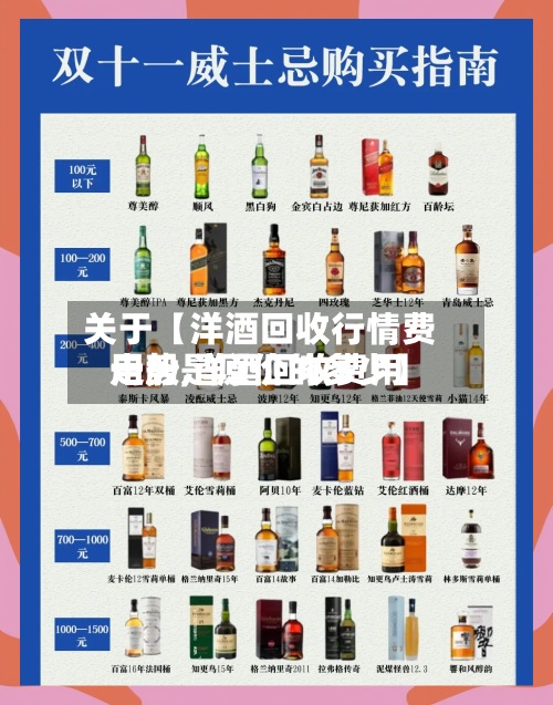 关于【洋酒回收行情费用
走势,洋酒回收费用
一般是原价的多少】-第2张图片