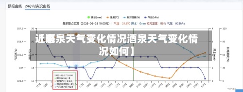 近来
【酒泉天气变化情况酒泉天气变化情况如何】