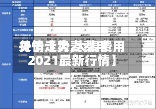 关于【大麦费用行情走势,大麦费用2021最新行情】