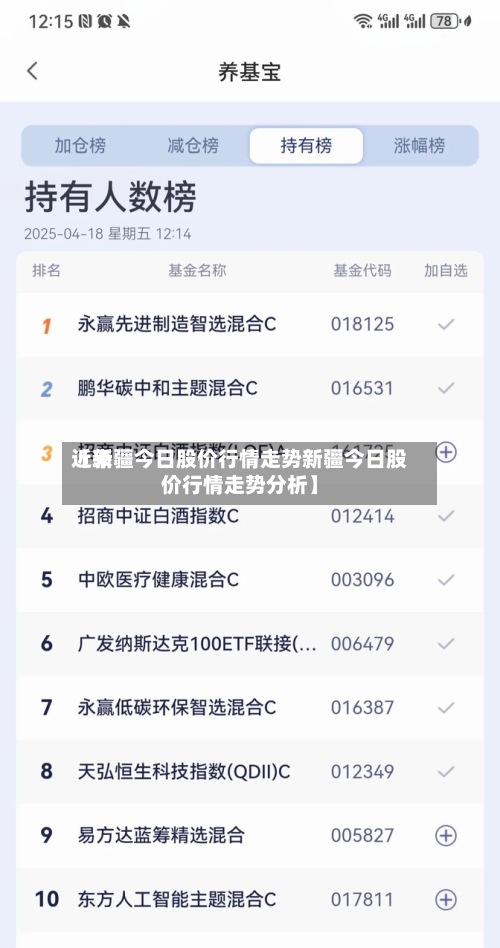近来【新疆今日股价行情走势新疆今日股价行情走势分析】