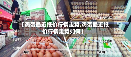 【鸡蛋最近报价行情走势,鸡蛋最近报价行情走势如何】