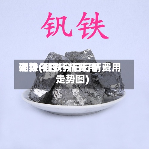 硼铁今日行情费用
走势(硼铁今日行情费用
走势图)