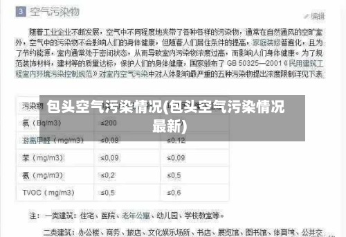 包头空气污染情况(包头空气污染情况最新)