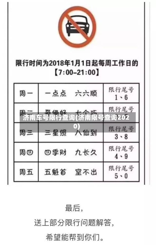 济南车号限行查询(济南限号查询2020)-第2张图片