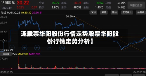 近来
【股票华阳股份行情走势股票华阳股份行情走势分析】-第2张图片