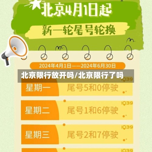 北京限行放开吗/北京限行了吗-第3张图片