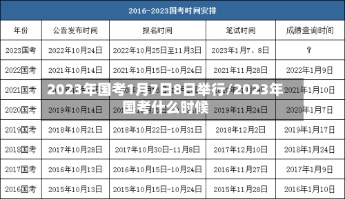2023年国考1月7日8日举行/2023年国考什么时候
