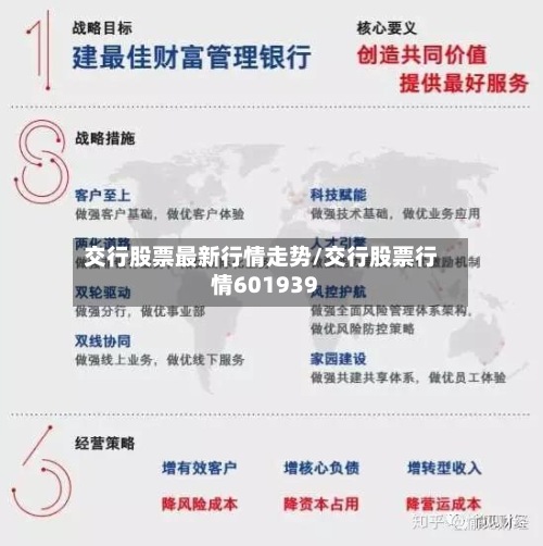 交行股票最新行情走势/交行股票行情601939-第2张图片