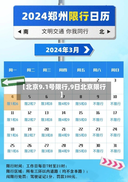 【北京9.1号限行,9日北京限行】-第2张图片