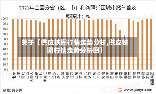 关于【供应铁圈行情走势分析,供应铁圈行情走势分析图】-第2张图片