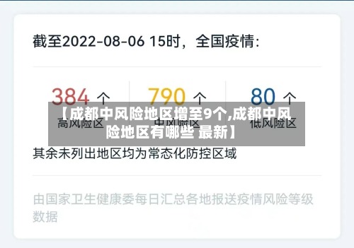 【成都中风险地区增至9个,成都中风险地区有哪些 最新】