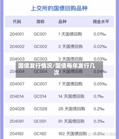 国债发行情况/国债每年发行几次-第2张图片