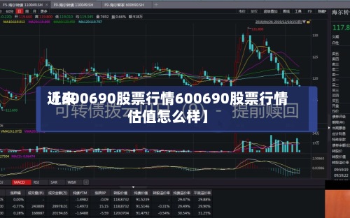 近来
【600690股票行情600690股票行情估值怎么样】