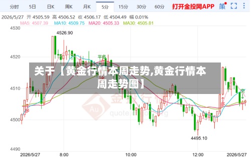 关于【黄金行情本周走势,黄金行情本周走势图】-第2张图片