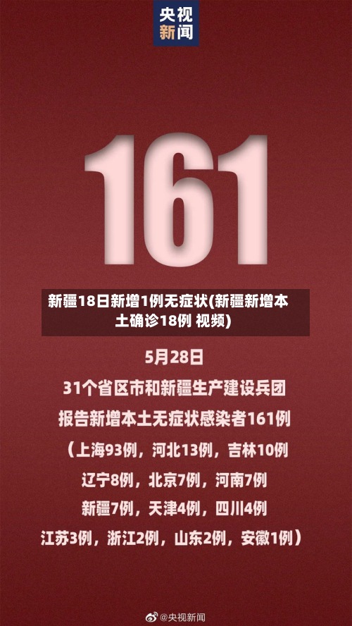 新疆18日新增1例无症状(新疆新增本土确诊18例 视频)-第2张图片