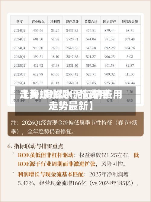 【海螺水泥行情费用
走势,海螺水泥行情费用
走势最新】-第2张图片