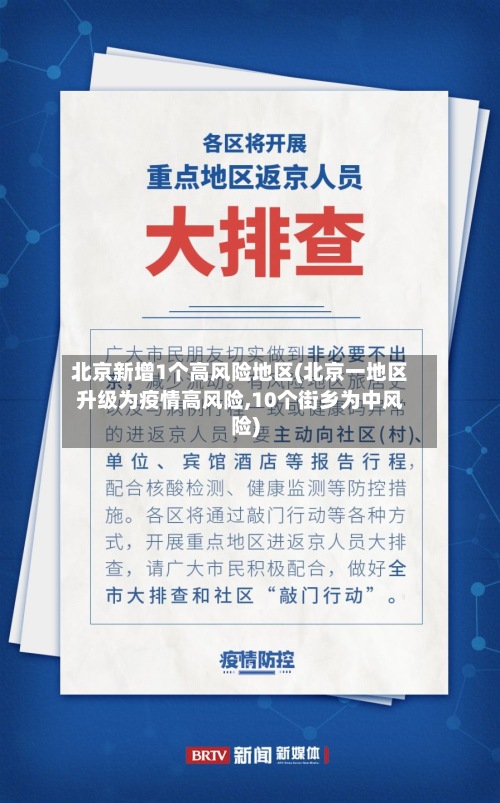 北京新增1个高风险地区(北京一地区升级为疫情高风险,10个街乡为中风险)
