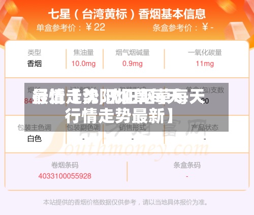 最近【沈阳烟草每天
行情走势,沈阳烟草每天
行情走势最新】-第2张图片