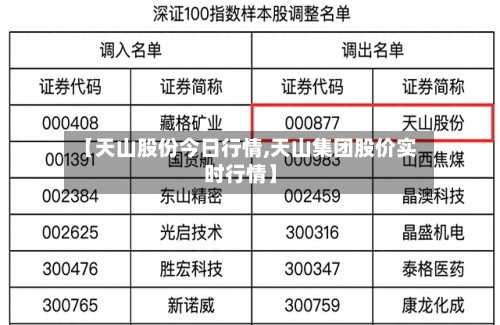 【天山股份今日行情,天山集团股价实时行情】