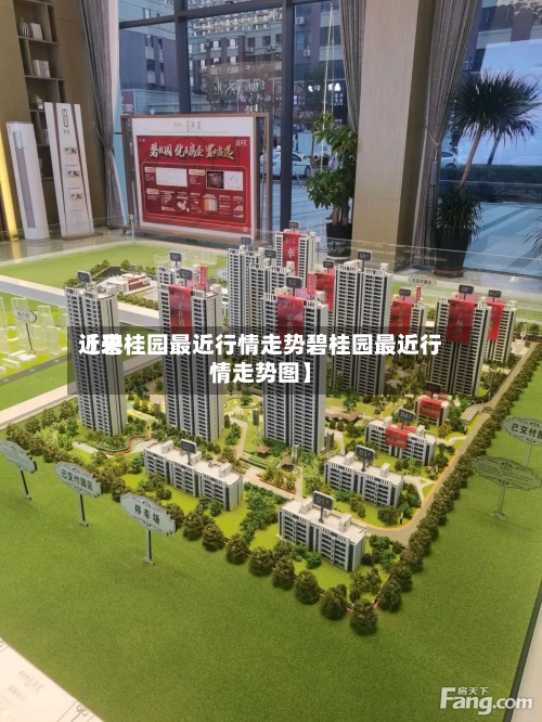 近来
【碧桂园最近行情走势碧桂园最近行情走势图】-第2张图片