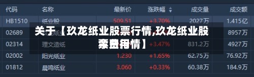 关于【玖龙纸业股票行情,玖龙纸业股票费用
今日行情】