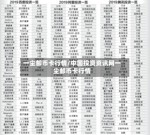 一尘邮币卡行情/中国投资资讯网一尘邮币卡行情-第2张图片