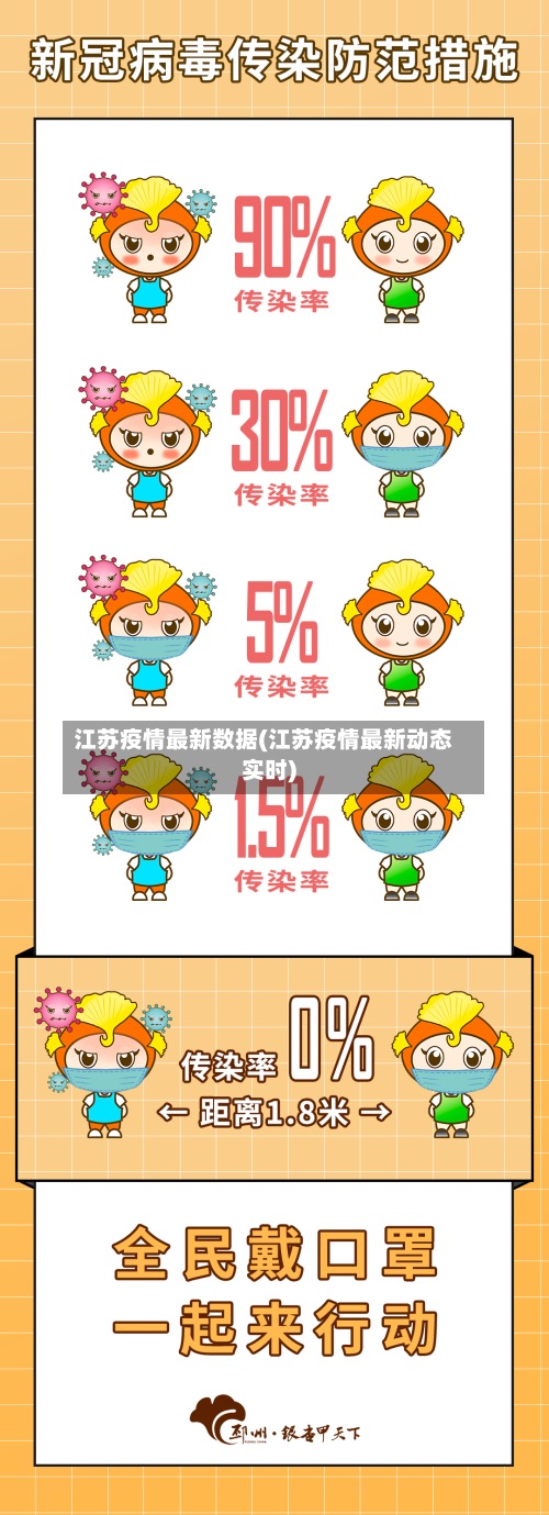 江苏疫情最新数据(江苏疫情最新动态实时)-第2张图片