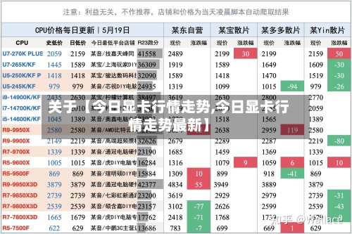 关于【今日显卡行情走势,今日显卡行情走势最新】