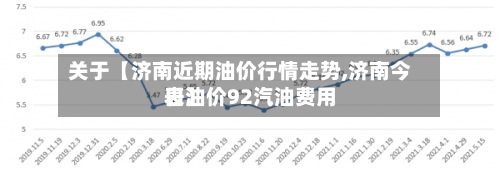 关于【济南近期油价行情走势,济南今日油价92汽油费用
表】-第2张图片