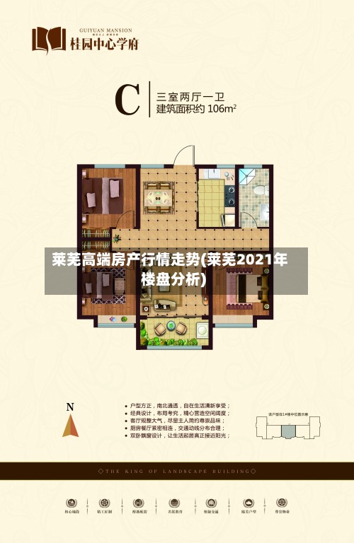 莱芜高端房产行情走势(莱芜2021年楼盘分析)-第2张图片
