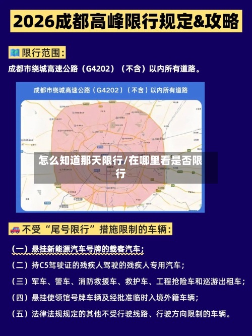 怎么知道那天限行/在哪里看是否限行-第2张图片