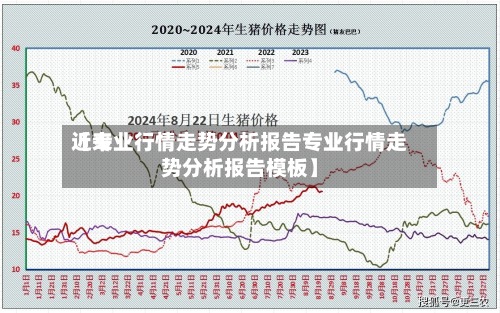 近来【专业行情走势分析报告专业行情走势分析报告模板】-第3张图片