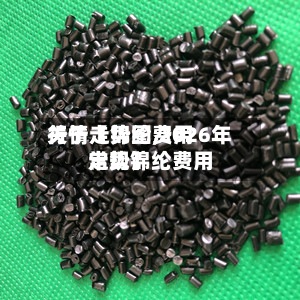 关于【锦纶费用行情走势图,2026年常规锦纶费用走势】