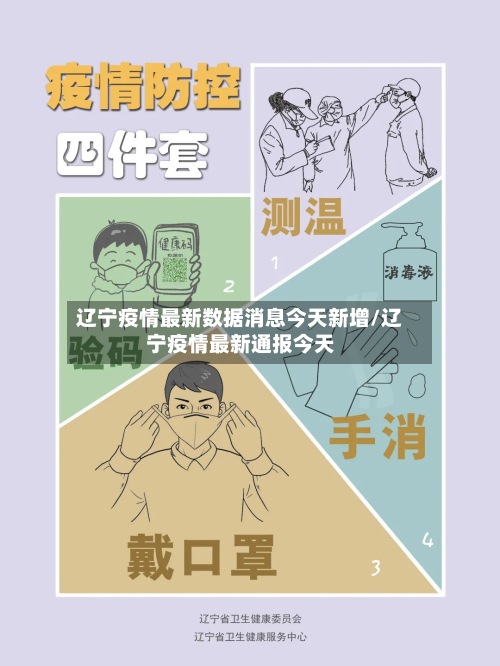 辽宁疫情最新数据消息今天新增/辽宁疫情最新通报今天-第2张图片