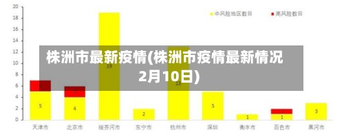株洲市最新疫情(株洲市疫情最新情况2月10日)