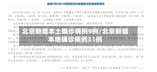 北京新增本土确诊病例9例/北京新增本地确诊病例31例-第2张图片