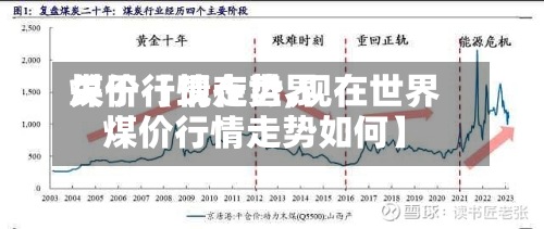 关于【现在世界
煤价行情走势,现在世界
煤价行情走势如何】-第3张图片
