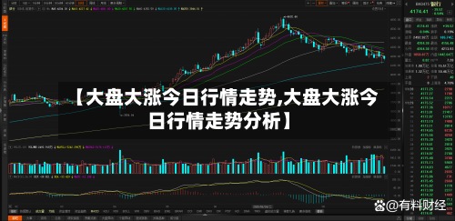 【大盘大涨今日行情走势,大盘大涨今日行情走势分析】