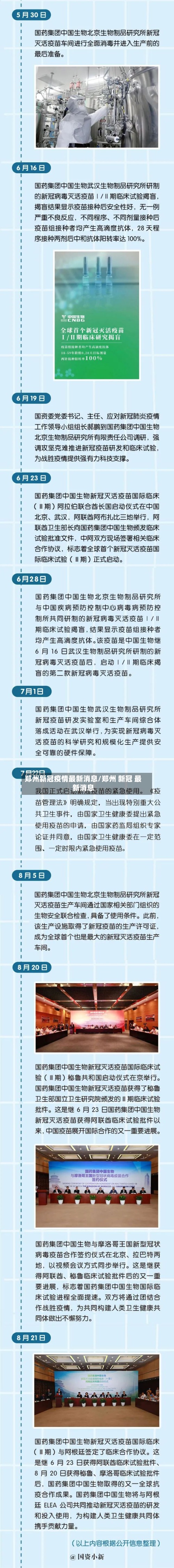 郑州新冠疫情最新消息/郑州 新冠 最新消息
