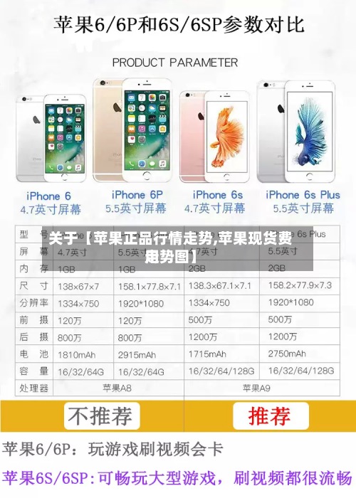 关于【苹果正品行情走势,苹果现货费用
走势图】-第2张图片