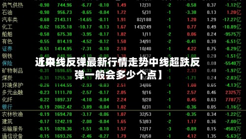 近来【中线反弹最新行情走势中线超跌反弹一般会多少个点】
