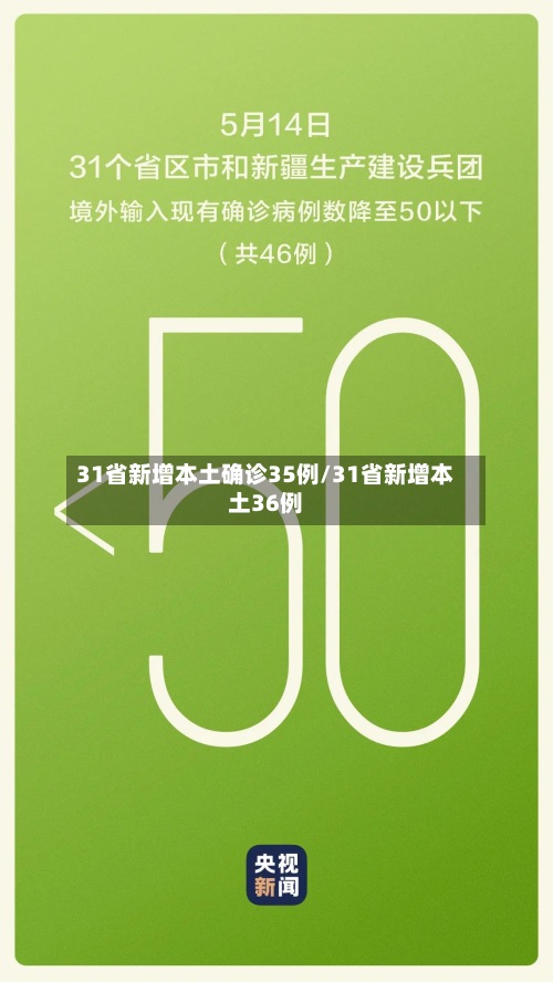 31省新增本土确诊35例/31省新增本土36例