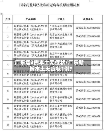 广东增3例本土无症状/广东新增本土无症状1例?