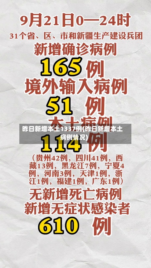 昨日新增本土1337例(昨日新增本土病例情况)-第2张图片