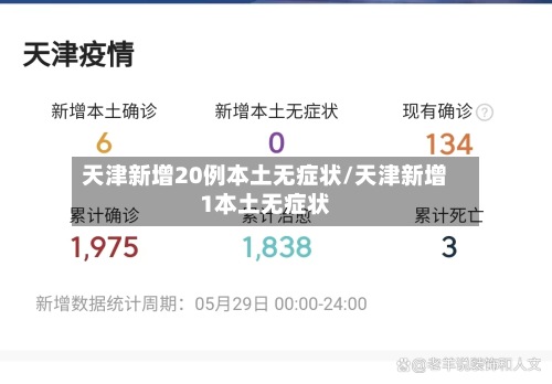 天津新增20例本土无症状/天津新增1本土无症状-第3张图片