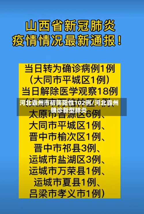 河北霸州市初筛阳性102例/河北霸州确诊新型肺炎